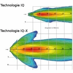 Busch-mueller Eclairage Vélo 100 Lux Sur Fourche IQ-X Argent Busch And Muller -Éclairages vélo Soldes eclairage velo 100 lux sur fourche iq x argent busch and muller full 4
