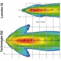 Busch-mueller Feu Vélo électrique IQ2 Eyc E Busch And Muller -Éclairages vélo Soldes feu velo electrique iq2 eyc e busch and muller full 4