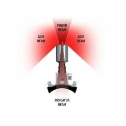 Feu Vélo Sur Tige De Selle E3 Tail Light 2 Supernova -Éclairages vélo Soldes feu velo sur tige de selle e3 tail light 2 supernova full 3